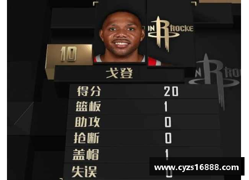 凯时K66官方网站火箭击败太阳，登顶西部战绩榜——逆境中的王者之路 - 副本