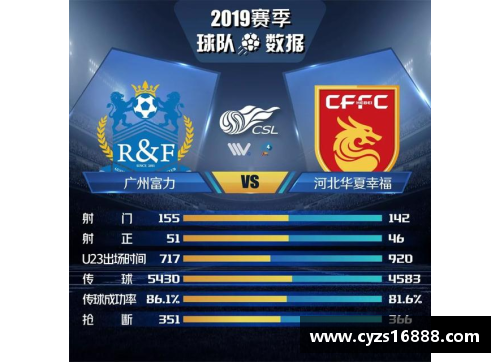 凯时K66官方网站广州富力主场击败河北华夏幸福：激情与荣耀的碰撞